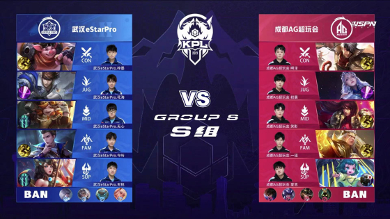 排名格局发 排名格局发